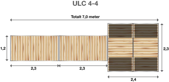 Brygga Ulpukka ULC 4-4