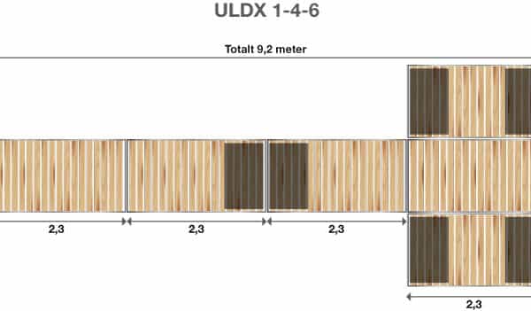 Brygga Ulpukka ULDX 1-4-6 - Bild 1