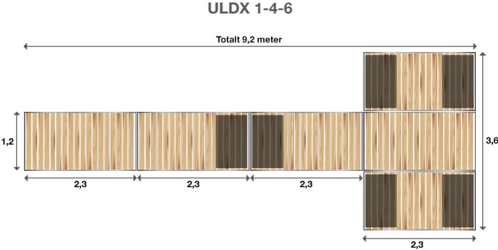 Brygga Ulpukka ULDX 1-4-6